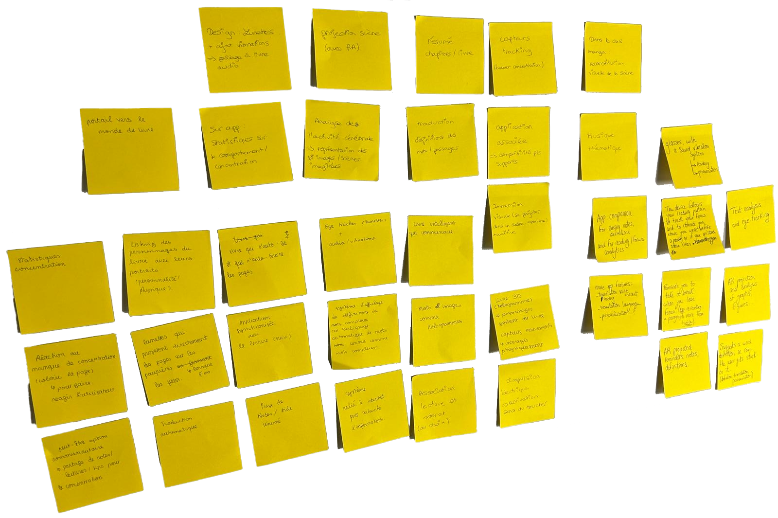 Brainstorming Session Post-it notes